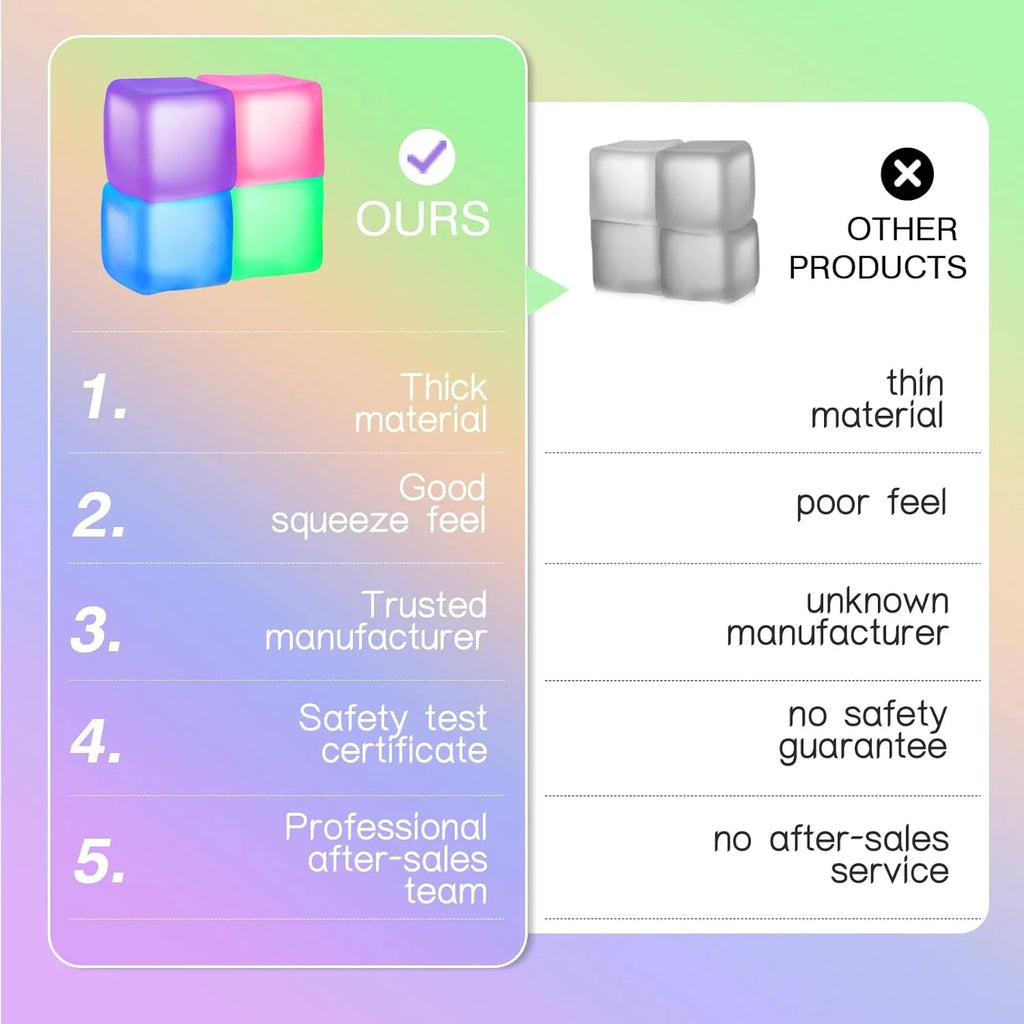 Ultimate Stress Relief Cube: High-Density Gel-Filled Fidget Toy for Kids & Adults - Perfect for Classroom & Calming Sensory Play!
